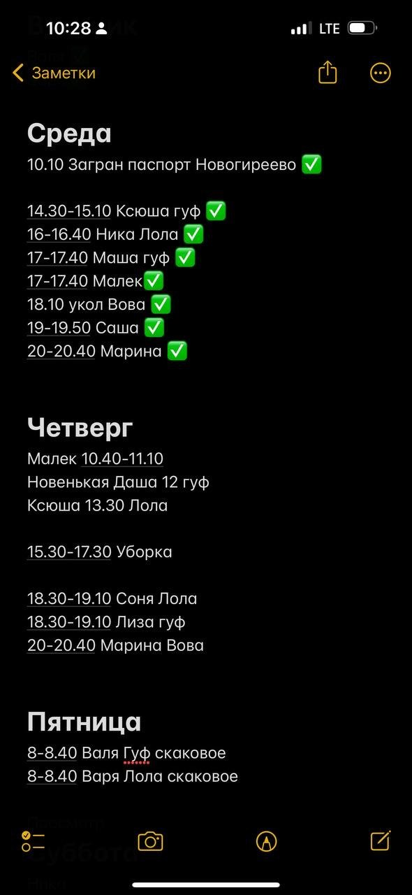 график